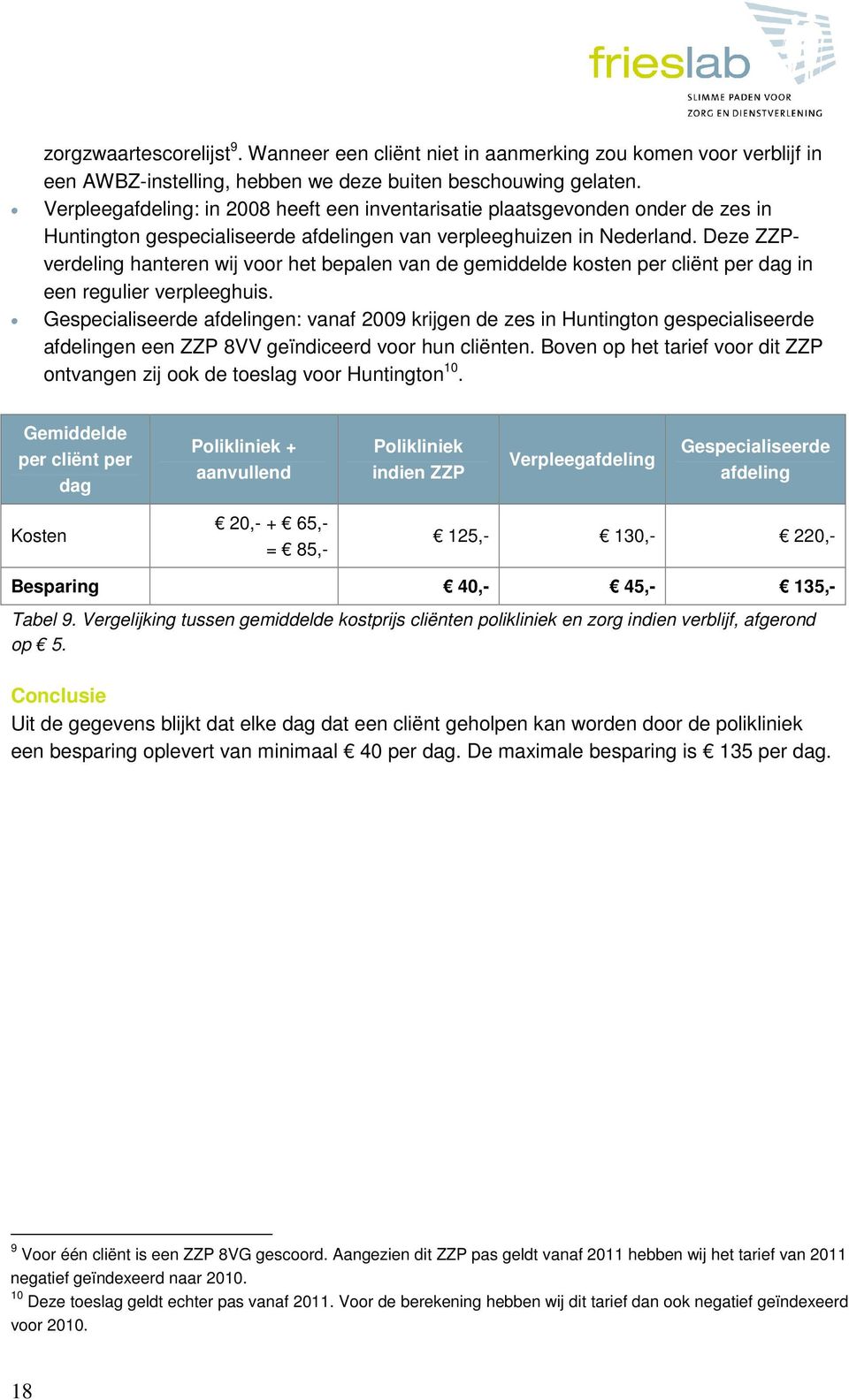 Deze ZZPverdeling hanteren wij voor het bepalen van de gemiddelde kosten per cliënt per dag in een regulier verpleeghuis.