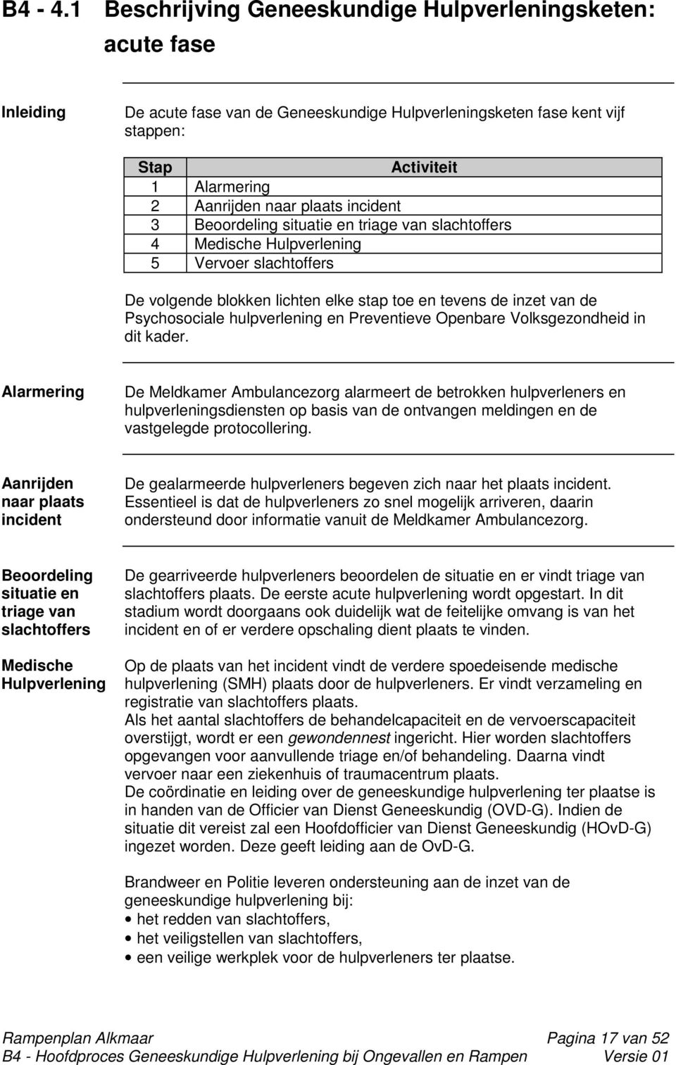 Psychosociale hulpverlening en Preventieve Openbare Volksgezondheid in dit kader.