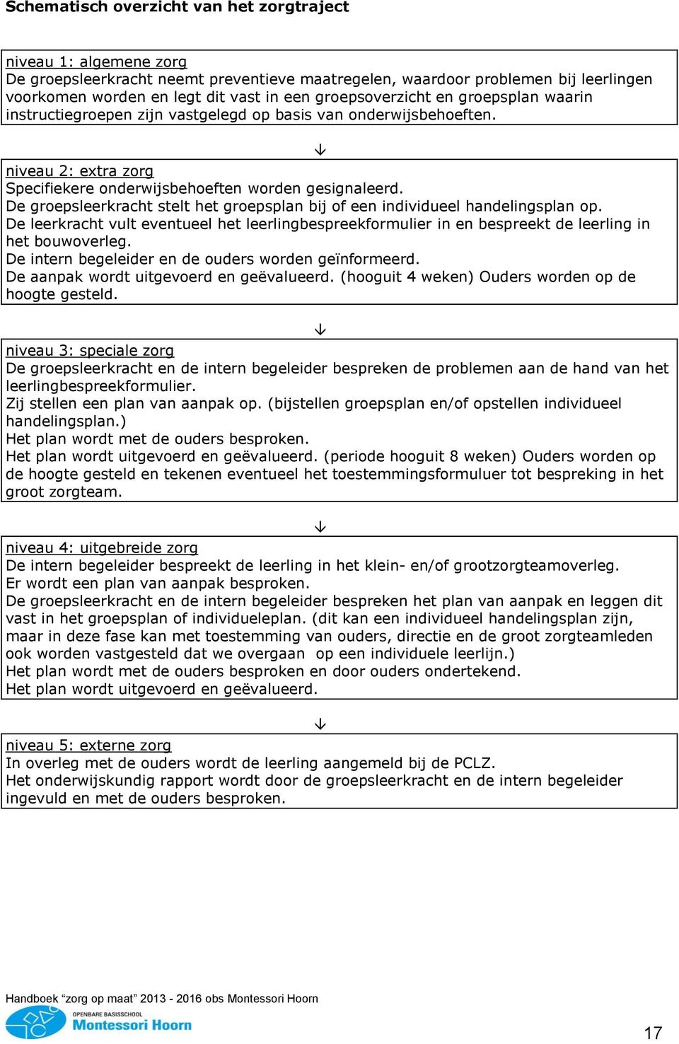 De groepsleerkracht stelt het groepsplan bij of een individueel handelingsplan op. De leerkracht vult eventueel het leerlingbespreekformulier in en bespreekt de leerling in het bouwoverleg.