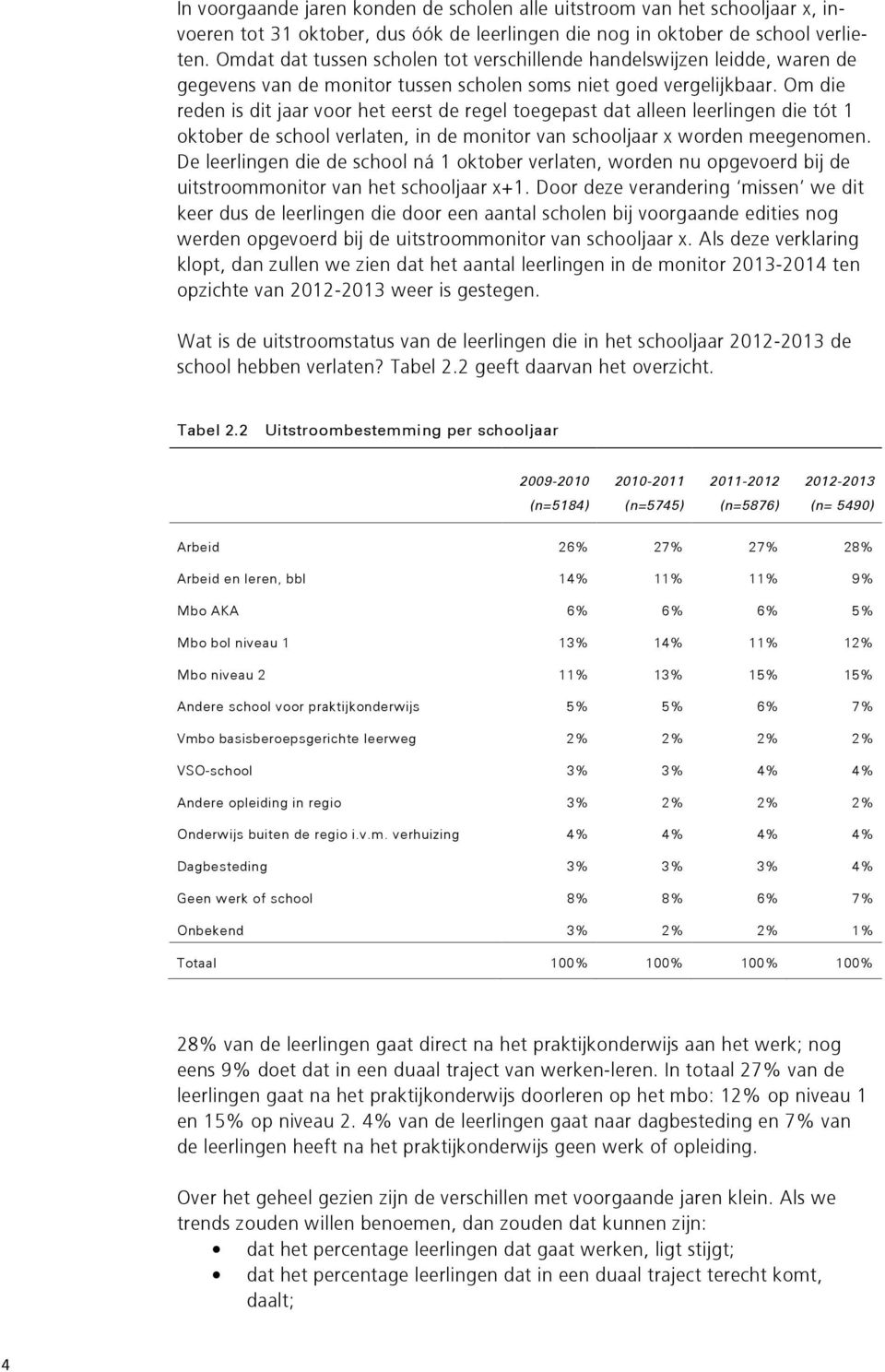 Om die reden is dit jaar voor het eerst de regel toegepast dat alleen leerlingen die tót 1 oktober de school verlaten, in de monitor van schooljaar x worden meegenomen.