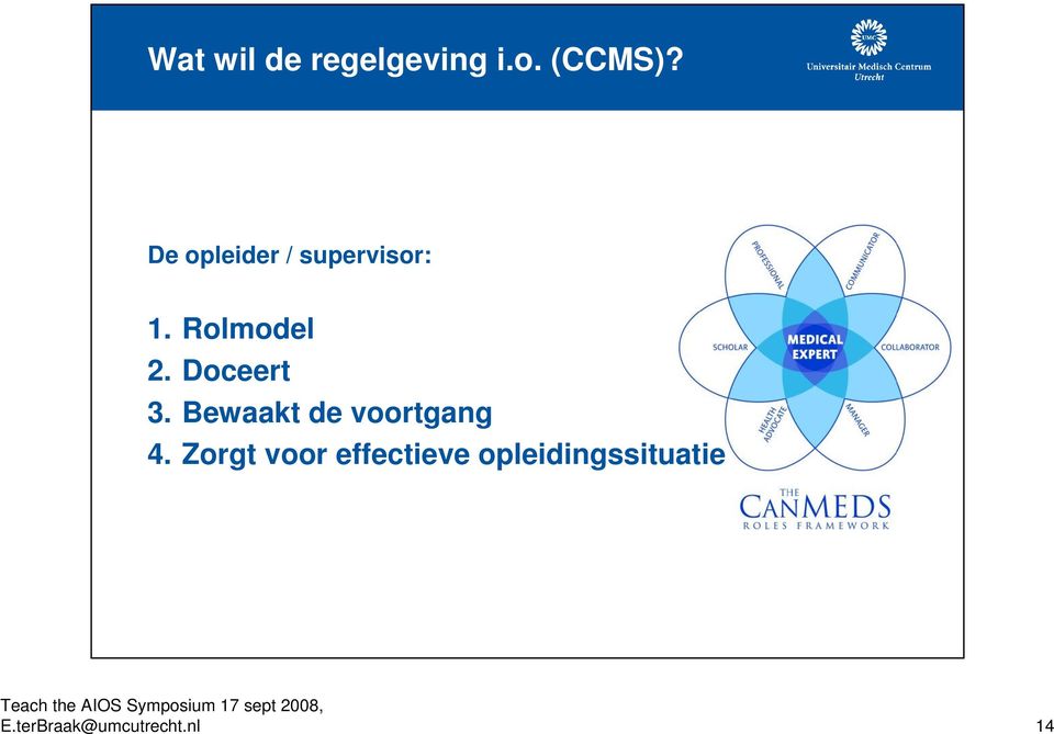 Doceert 3. Bewaakt de voortgang 4.