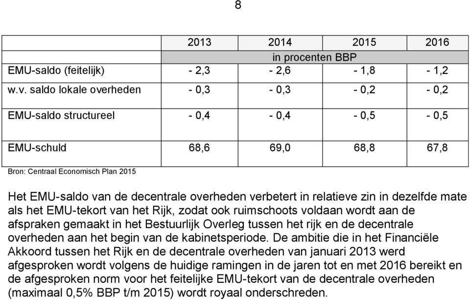 in relatieve zin in dezelfde mate als het EMU-tekort van het Rijk, zodat ook ruimschoots voldaan wordt aan de afspraken gemaakt in het Bestuurlijk Overleg tussen het rijk en de decentrale overheden