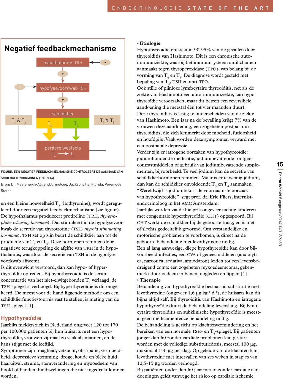 en een kleine hoeveelheid T 3 (liothyronine), wordt gereguleerd door een negatief feedbackmechanisme (zie figuur). De hypothalamus produceert protireline (trh, thyrotrophine releasing hormone).