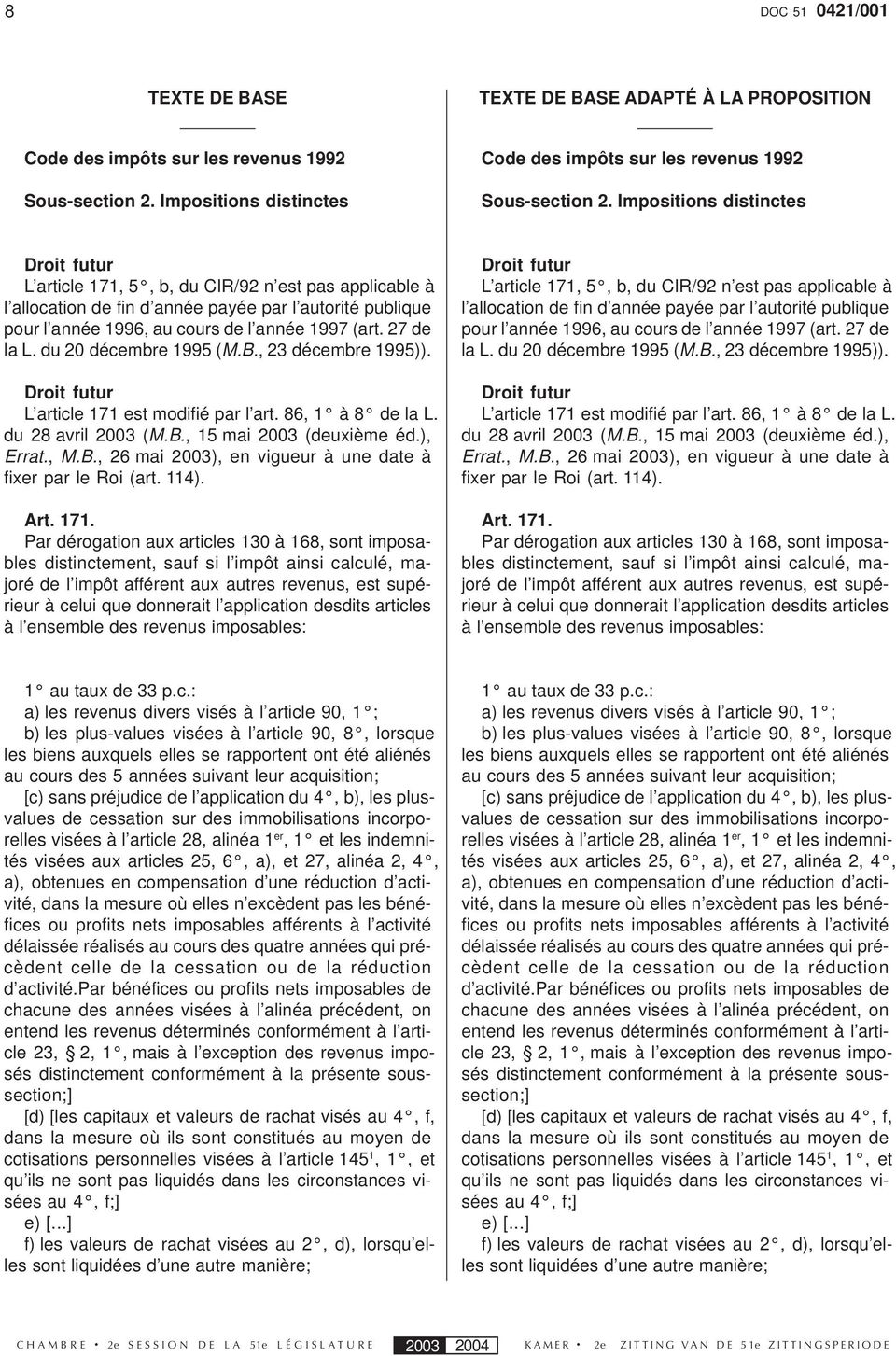 27 de la L. du 20 décembre 1995 (M.B., 23 décembre 1995)). Droit futur L article 171 est modifié par l art. 86, 1 à 8 de la L. du 28 avril 2003 (M.B., 15 mai 2003 (deuxième éd.), Errat., M.B., 26 mai 2003), en vigueur à une date à fixer par le Roi (art.