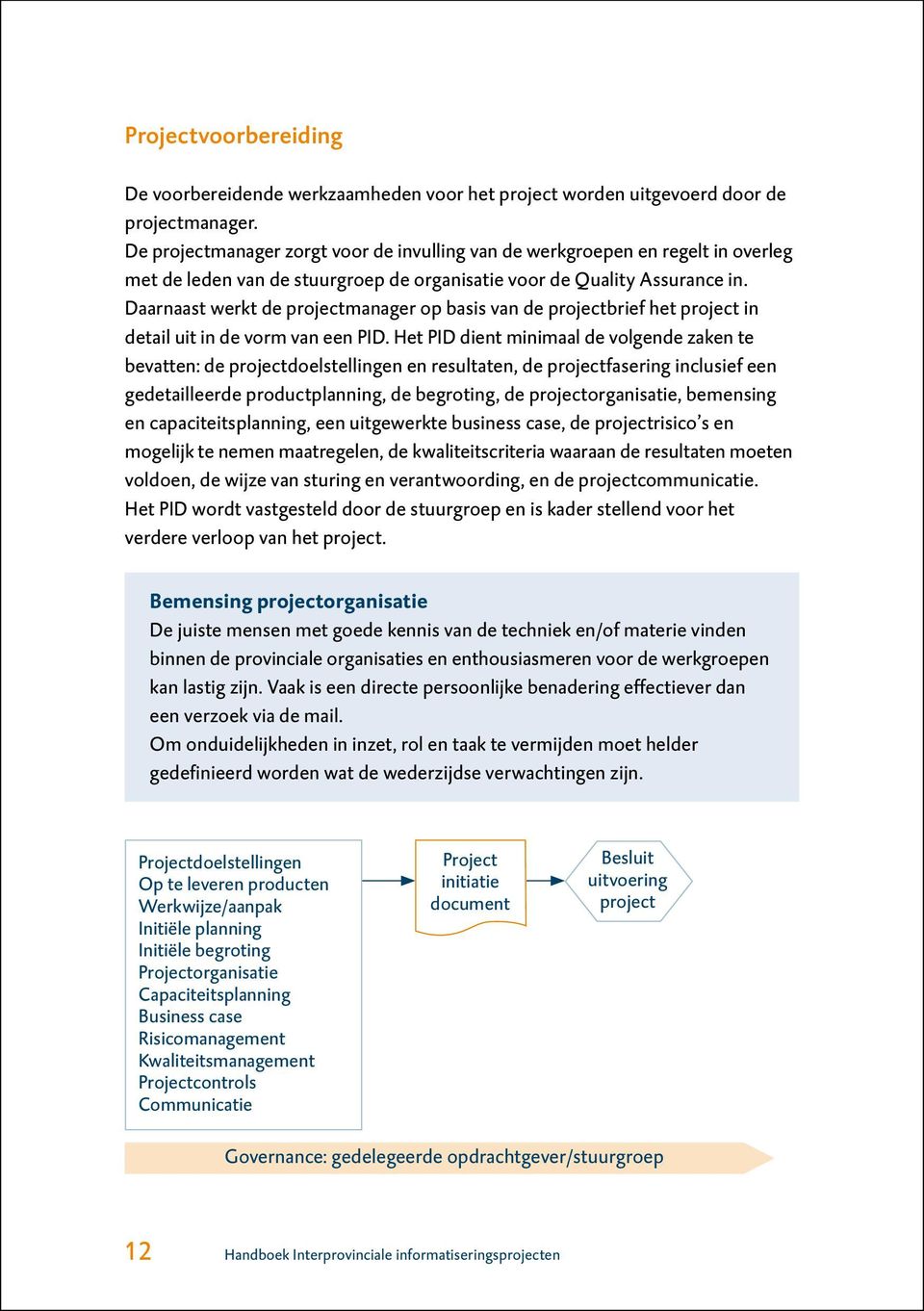 Daarnaast werkt de projectmanager op basis van de projectbrief het project in detail uit in de vorm van een PID.