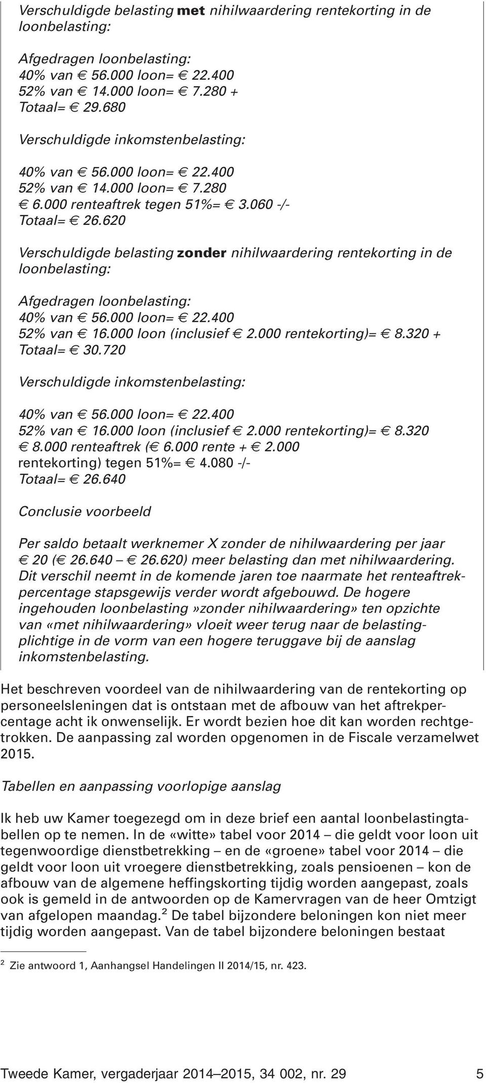 620 Verschuldigde belasting zonder nihilwaardering rentekorting in de loonbelasting: Afgedragen loonbelasting: 40% van 56.000 loon= 22.400 52% van 16.000 loon (inclusief 2.000 rentekorting)= 8.