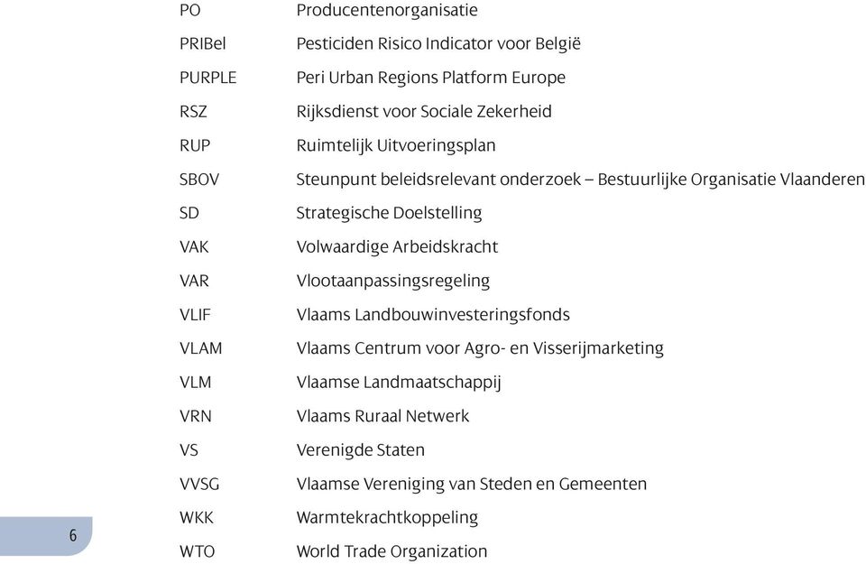 Vlaanderen Strategische Doelstelling Volwaardige Arbeidskracht Vlootaanpassingsregeling Vlaams Landbouwinvesteringsfonds Vlaams Centrum voor Agro- en