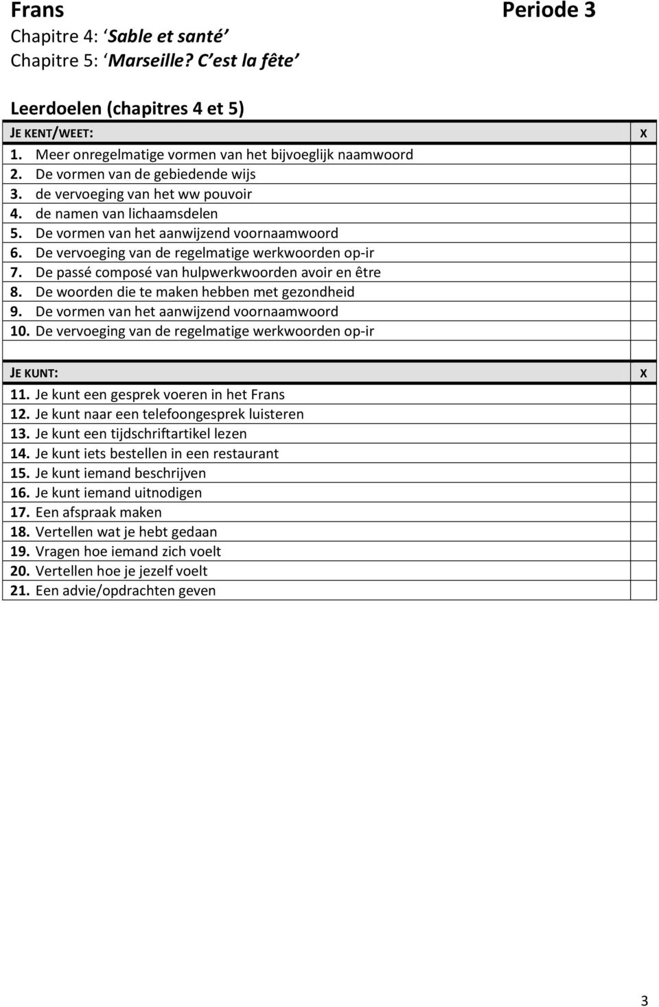 De vervoeging van de regelmatige werkwoorden op-ir 7. De passé composé van hulpwerkwoorden avoir en être 8. De woorden die te maken hebben met gezondheid 9.