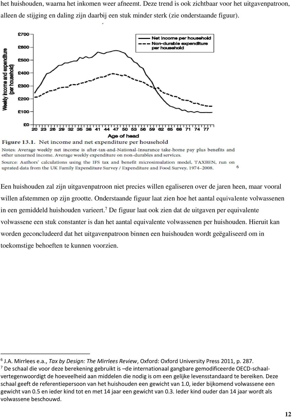 Onderstaande figuur laat zien hoe het aantal equivalente volwassenen in een gemiddeld huishouden varieert.