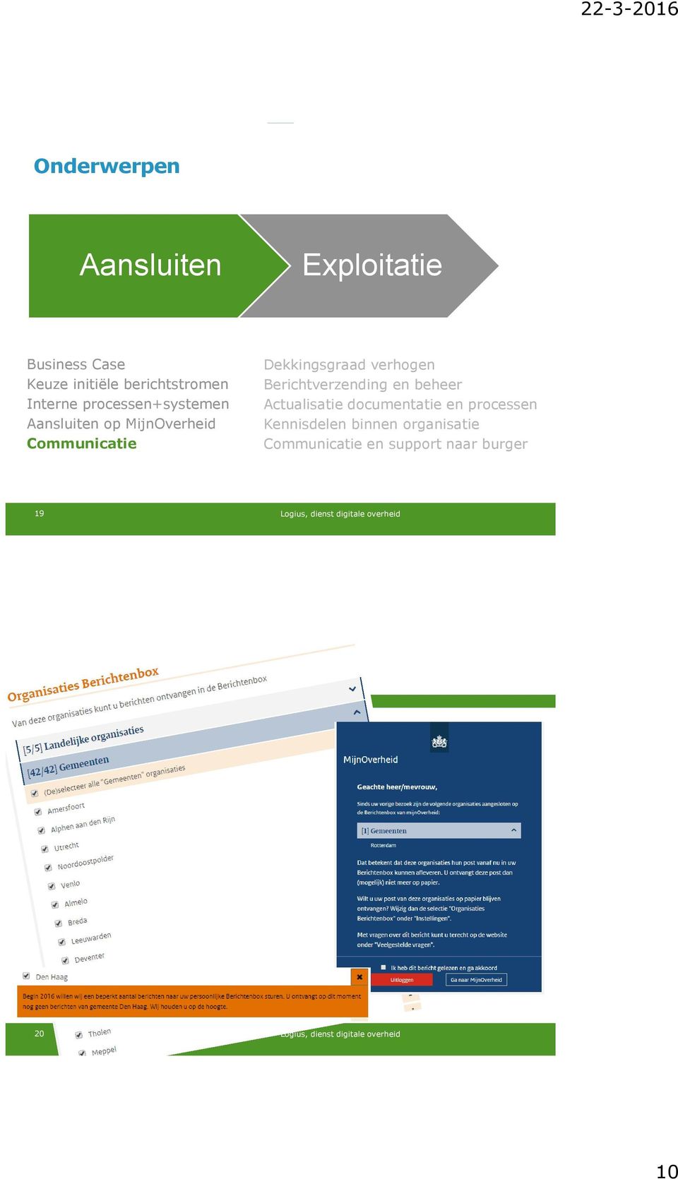 Communicatie Dekkingsgraad verhogen Berichtverzending en beheer Actualisatie