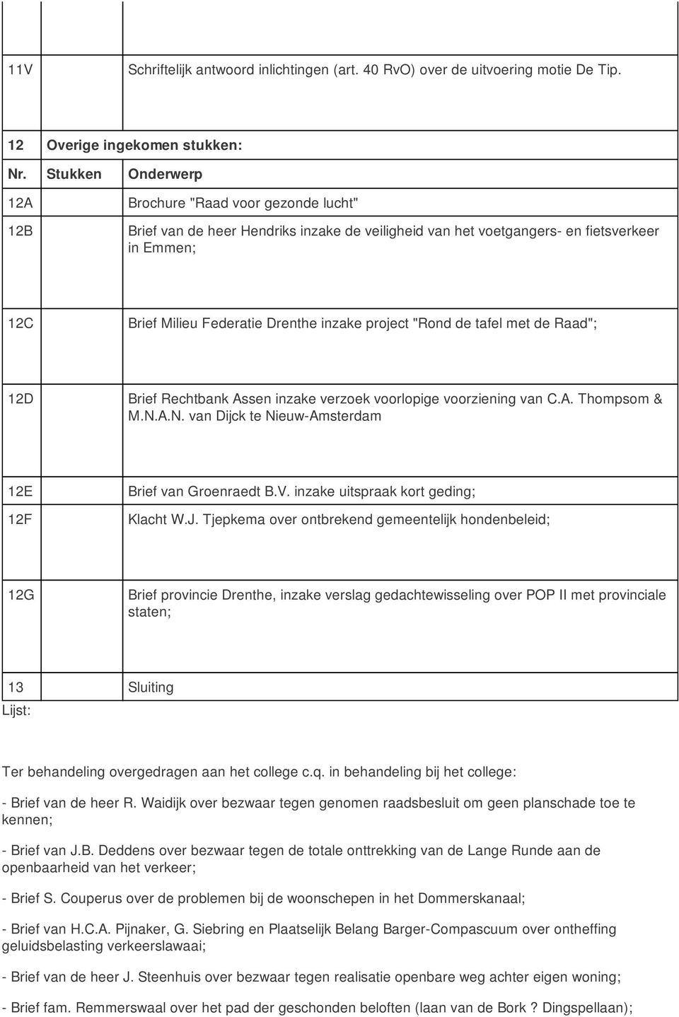 Drenthe inzake project "Rond de tafel met de Raad"; 12D Brief Rechtbank Assen inzake verzoek voorlopige voorziening van C.A. Thompsom & M.N.