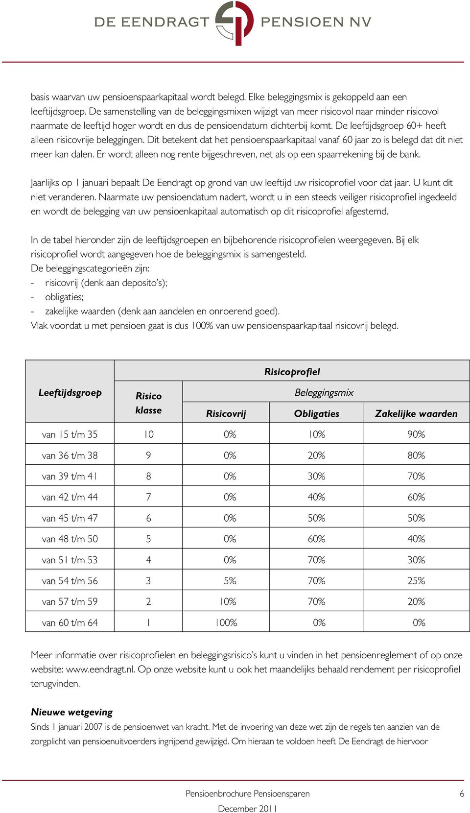 De leeftijdsgroep 60+ heeft alleen risicovrije beleggingen. Dit betekent dat het pensioenspaarkapitaal vanaf 60 jaar zo is belegd dat dit niet meer kan dalen.