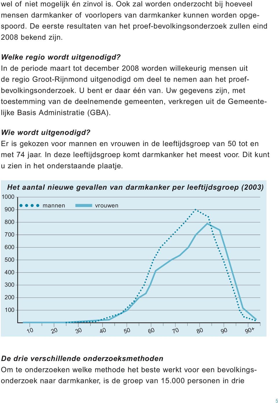 In de periode maart tot december 2008 worden willekeurig mensen uit de regio Groot-Rijnmond uitgenodigd om deel te nemen aan het proefbevolkingsonderzoek. U bent er daar één van.