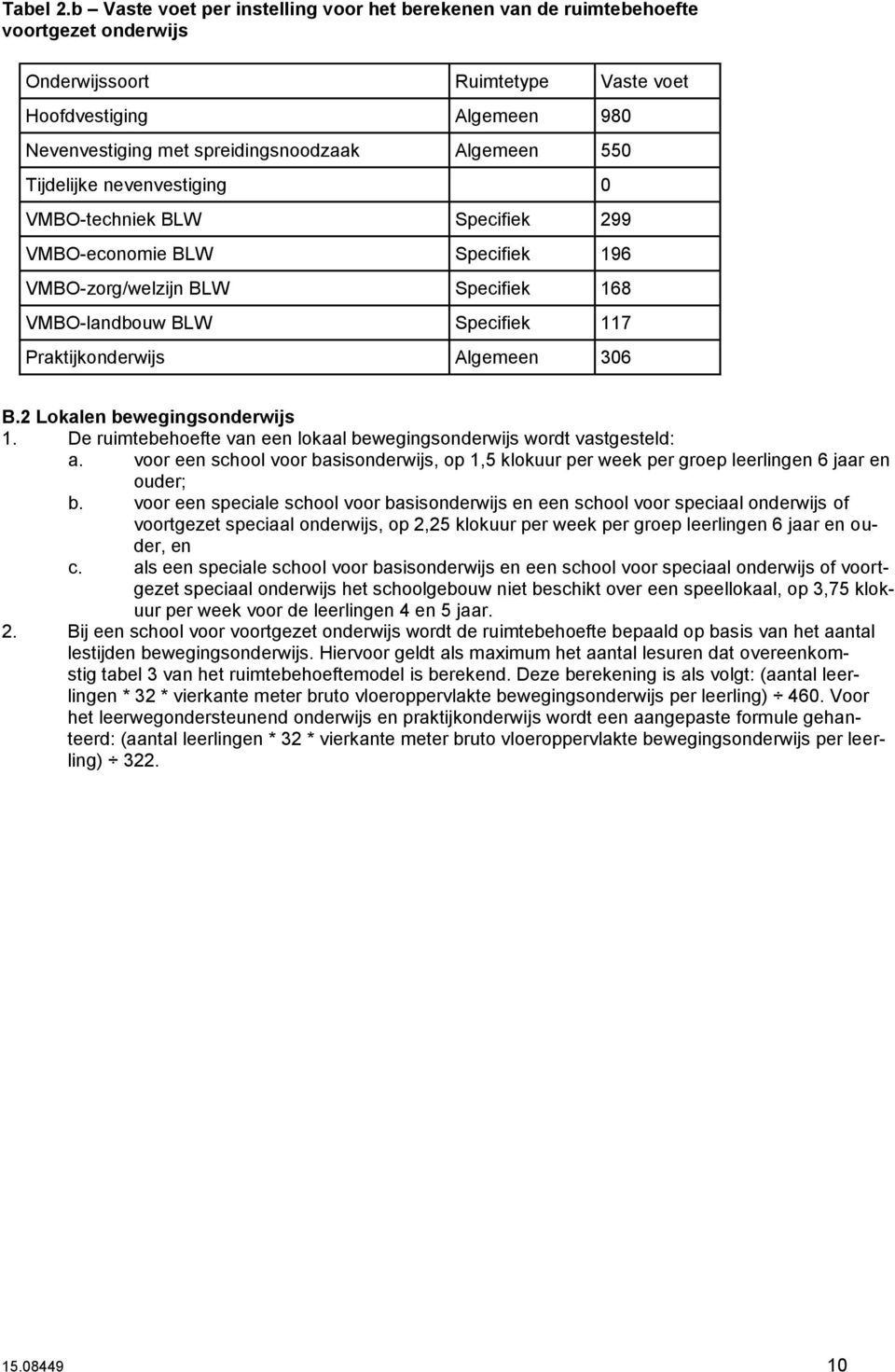 Algemeen 550 Tijdelijke nevenvestiging 0 VMBO-techniek BLW Specifiek 299 VMBO-economie BLW Specifiek 196 VMBO-zorg/welzijn BLW Specifiek 168 VMBO-landbouw BLW Specifiek 117 Praktijkonderwijs Algemeen