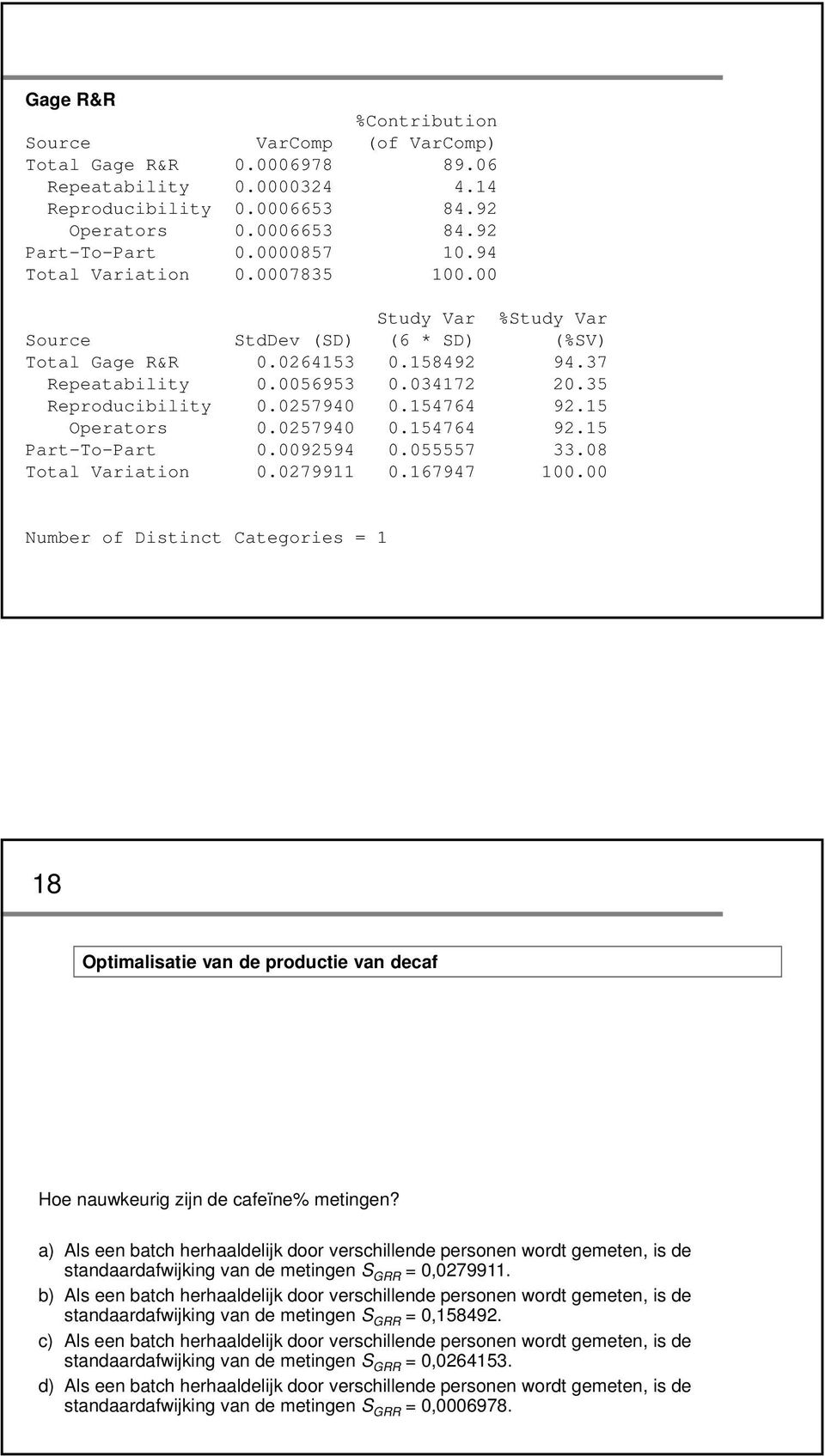 154764 92.15 Operators 0.0257940 0.154764 92.15 Part-To-Part 0.0092594 0.055557 33.08 Total Variation 0.0279911 0.167947 100.