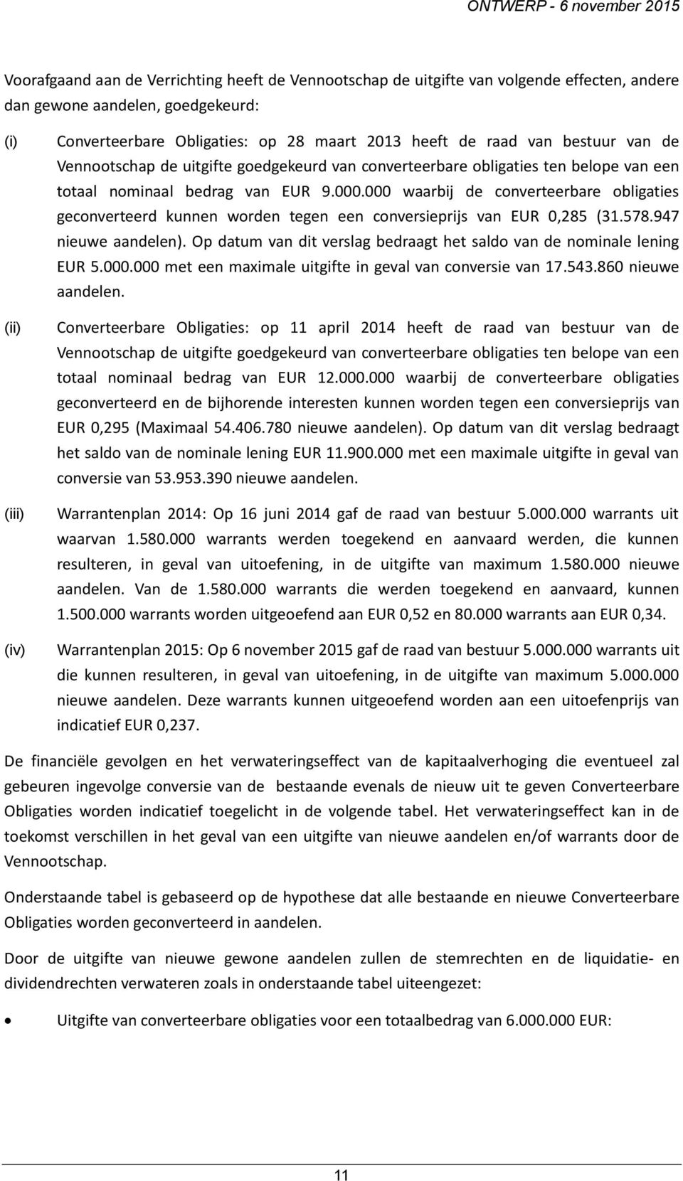 000 waarbij de converteerbare obligaties geconverteerd kunnen worden tegen een conversieprijs van EUR 0,285 (31.578.947 nieuwe aandelen).