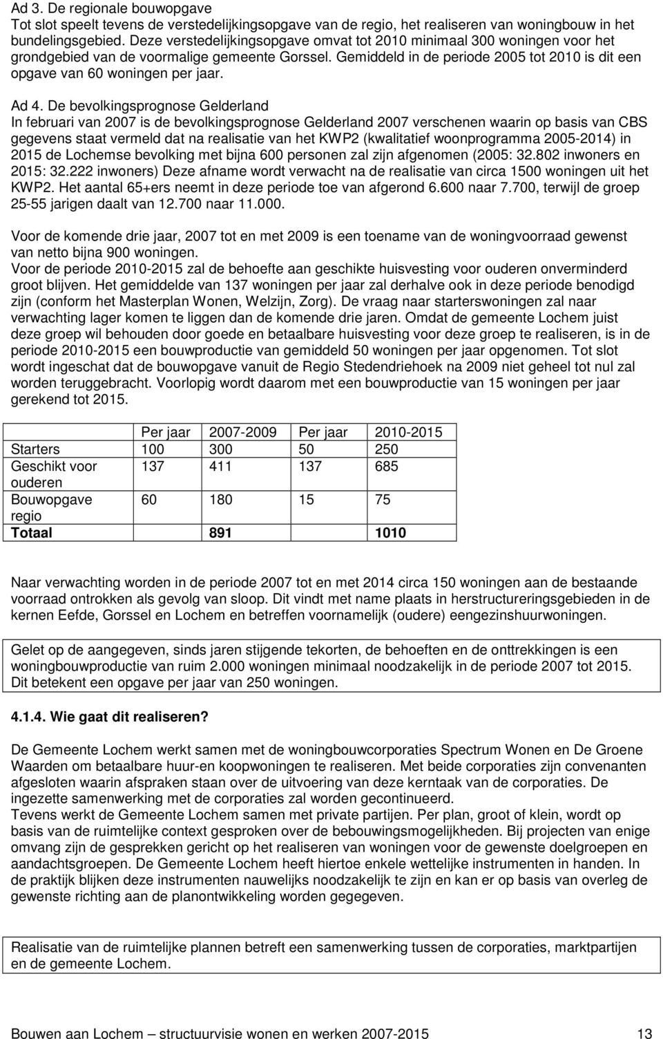 Gemiddeld in de periode 2005 tot 2010 is dit een opgave van 60 woningen per jaar. Ad 4.