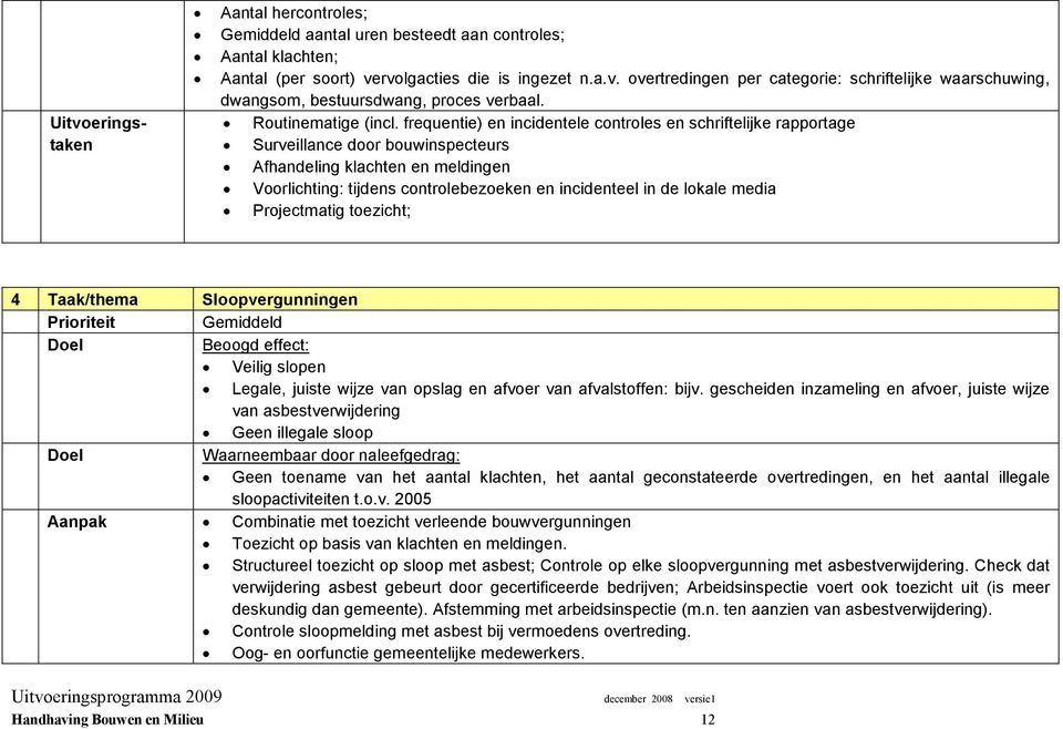 frequentie) en incidentele controles en schriftelijke rapportage Surveillance door bouwinspecteurs Afhandeling klachten en meldingen Voorlichting: tijdens controlebezoeken en incidenteel in de lokale