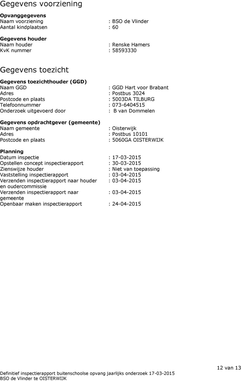 opdrachtgever (gemeente) Naam gemeente : Oisterwijk Adres : Postbus 10101 Postcode en plaats : 5060GA OISTERWIJK Planning Datum inspectie : 17-03-2015 Opstellen concept inspectierapport : 30-03-2015