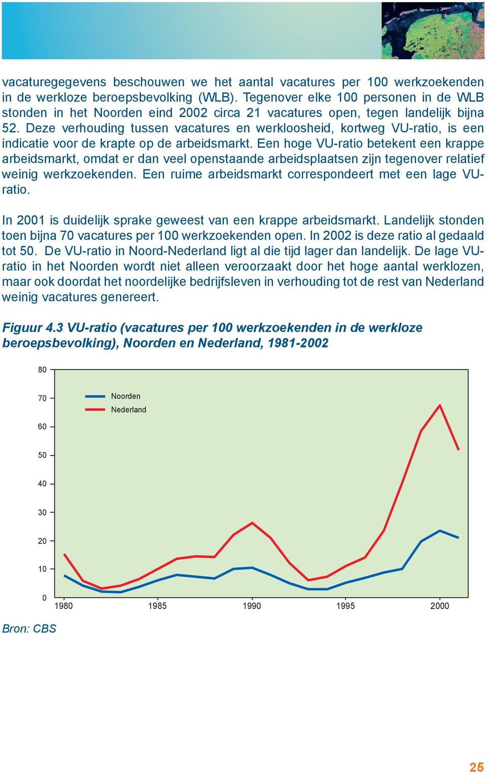 Deze verhouding tussen vacatures en werkloosheid, kortweg VU-ratio, is een indicatie voor de krapte op de arbeidsmarkt.