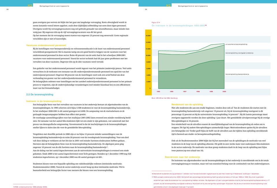 Overigens wordt bij vervangingsvacatures nog wel gebruik gemaakt van uitzendbureaus, maar minder dan vorig jaar. Bij ongeveer één op de vijf vervangingsvacatures was dit het geval.