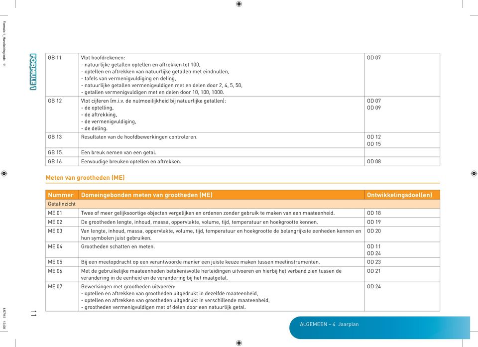 vermenigvuldiging en deling, - natuurlijke getallen vermenigvuldigen met en delen door 2, 4, 5, 50, - getallen vermenigvuldigen met en delen door 10, 100, 1000. Vlot cijferen (m.i.v. de nulmoeilijkheid bij natuurlijke getallen): - de optelling, - de aftrekking, - de vermenigvuldiging, - de deling.