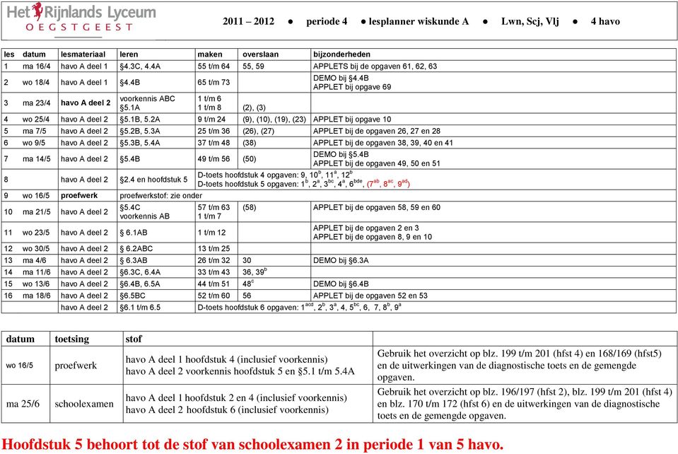 b,.a t/m () APPLET bij de opgaven, 9, 0 en DEMO bij.b ma / havo A deel.b 9 t/m 6 (0) APPLET bij de opgaven 9, 0 en D-toets hoofdstuk opgaven: 9, 0 b, a, b havo A deel.