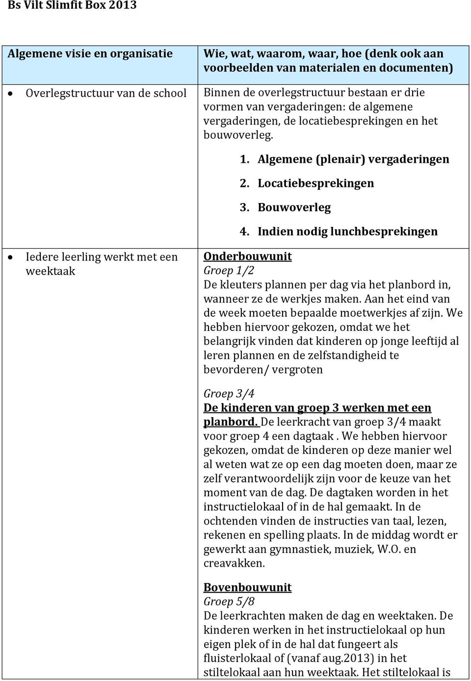 Indien nodig lunchbesprekingen Iedere leerling werkt met een weektaak Onderbouwunit Groep 1/2 De kleuters plannen per dag via het planbord in, wanneer ze de werkjes maken.