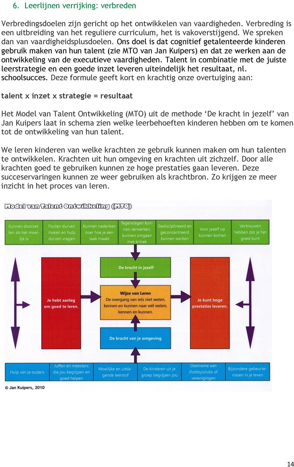 Ons doel is dat cognitief getalenteerde kinderen gebruik maken van hun talent (zie MTO van Jan Kuipers) en dat ze werken aan de ontwikkeling van de executieve vaardigheden.