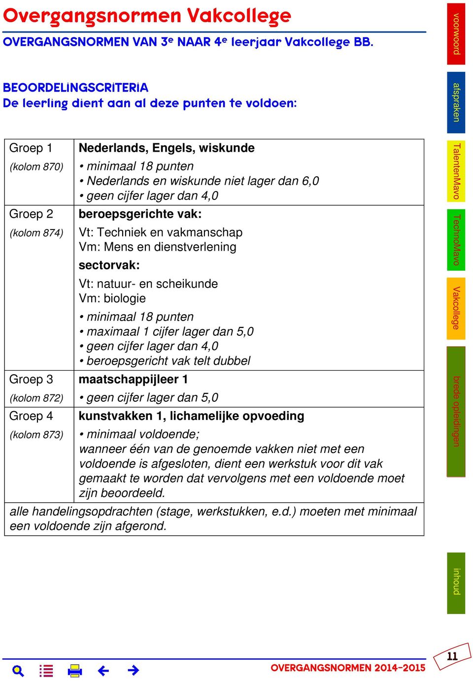 sectorvak: Vt: natuur- en scheikunde Vm: biologie minimaal 18 punten beroepsgericht vak telt dubbel Groep 3 maatschappijleer 1 (kolom 872) geen cijfer lager dan 5,0 Groep 4 kunstvakken 1,