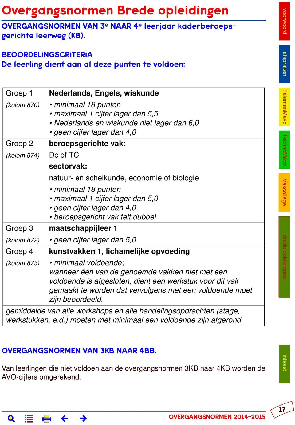 scheikunde, economie of biologie minimaal 18 punten beroepsgericht vak telt dubbel Groep 3 maatschappijleer 1 (kolom 872) geen cijfer lager dan 5,0 Groep 4 kunstvakken 1, lichamelijke opvoeding