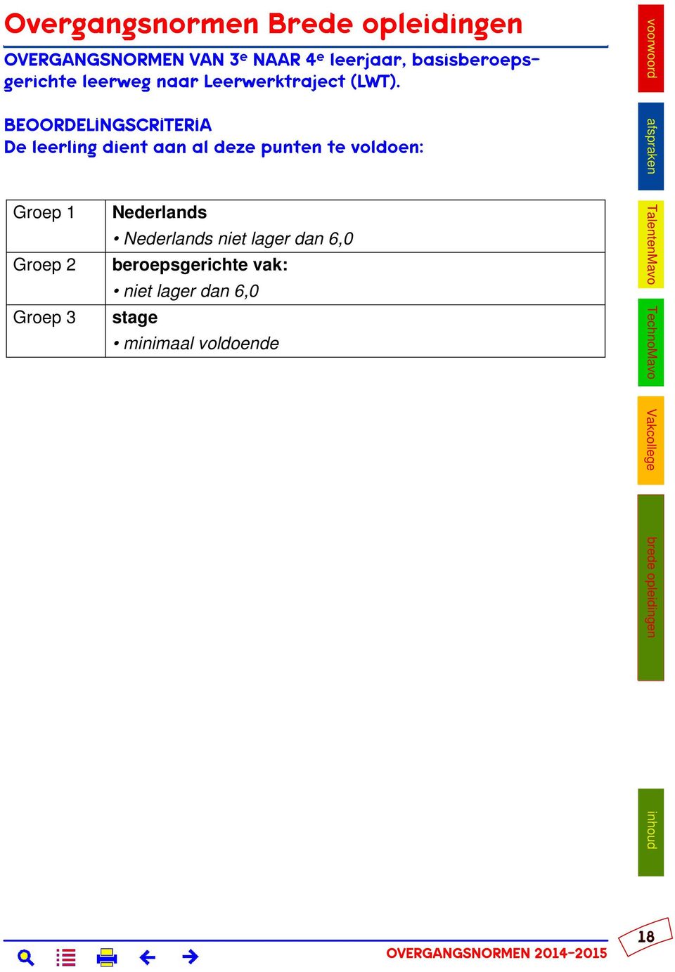 Leerwerktraject (LWT).