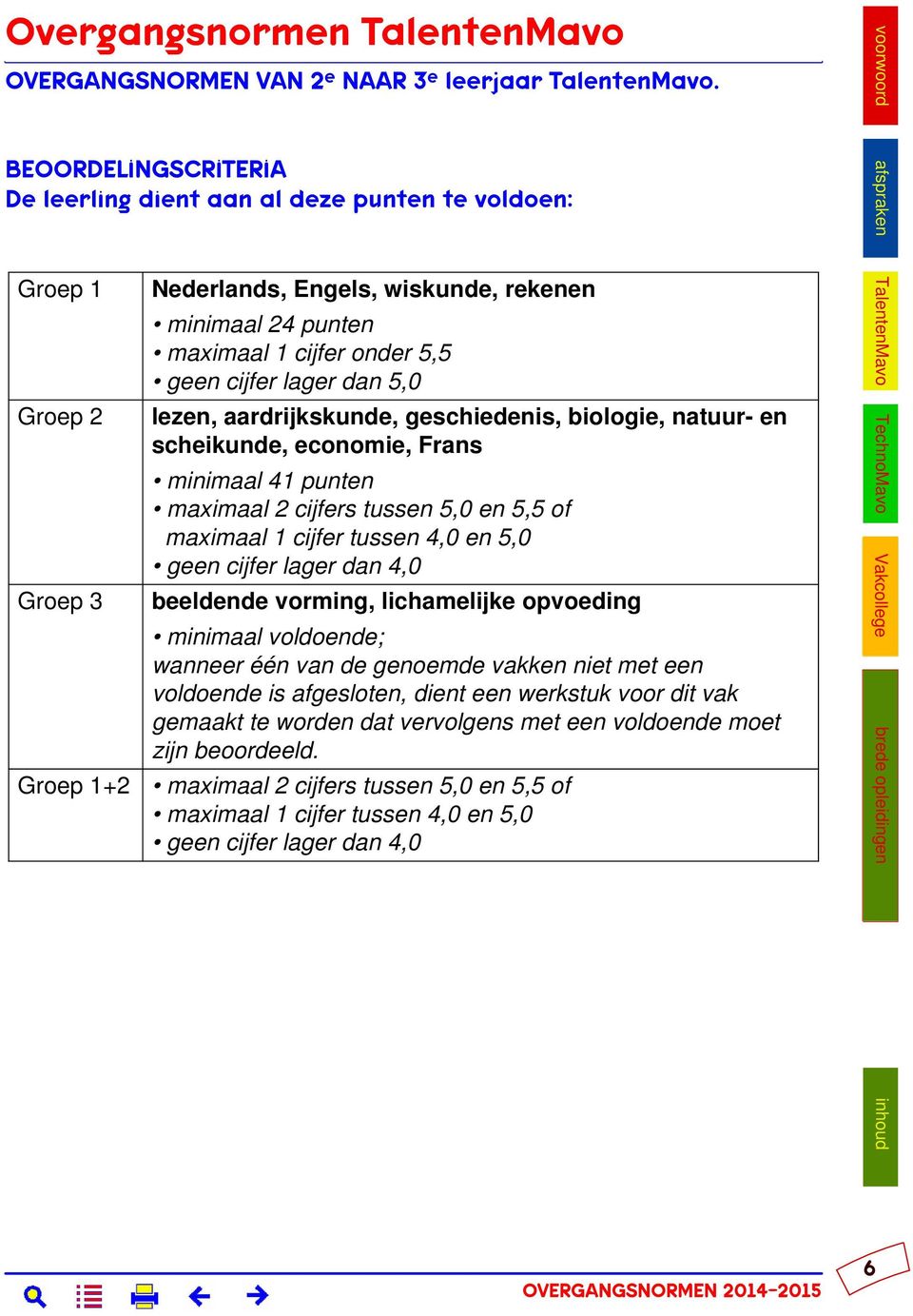 natuur- en scheikunde, economie, Frans minimaal 41 punten maximaal 2 cijfers tussen 5,0 en 5,5 of maximaal 1 cijfer tussen 4,0 en 5,0 beeldende vorming, lichamelijke