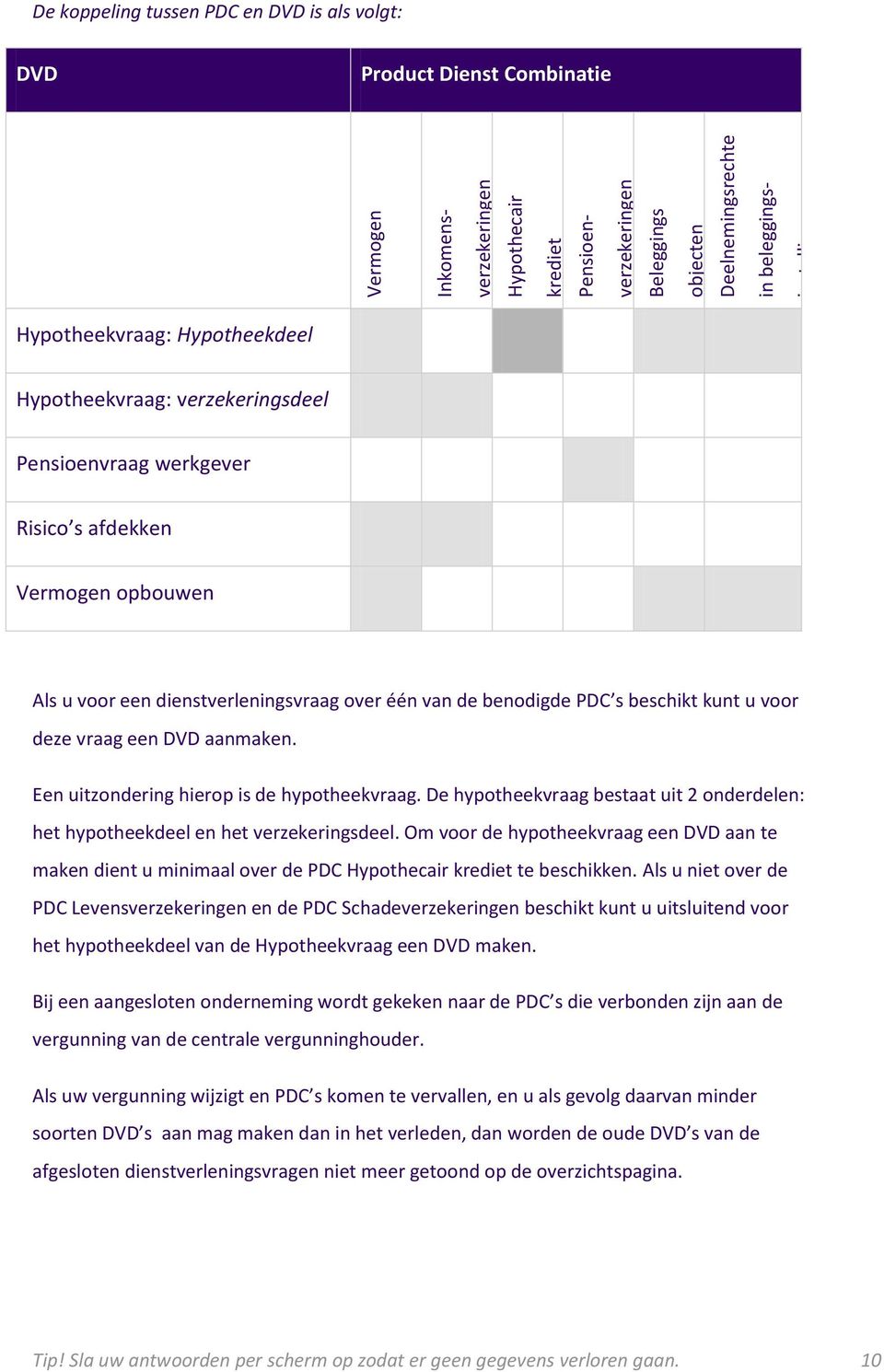 benodigde PDC s beschikt kunt u voor deze vraag een DVD aanmaken. Een uitzondering hierop is de hypotheekvraag. De hypotheekvraag bestaat uit 2 onderdelen: het hypotheekdeel en het verzekeringsdeel.