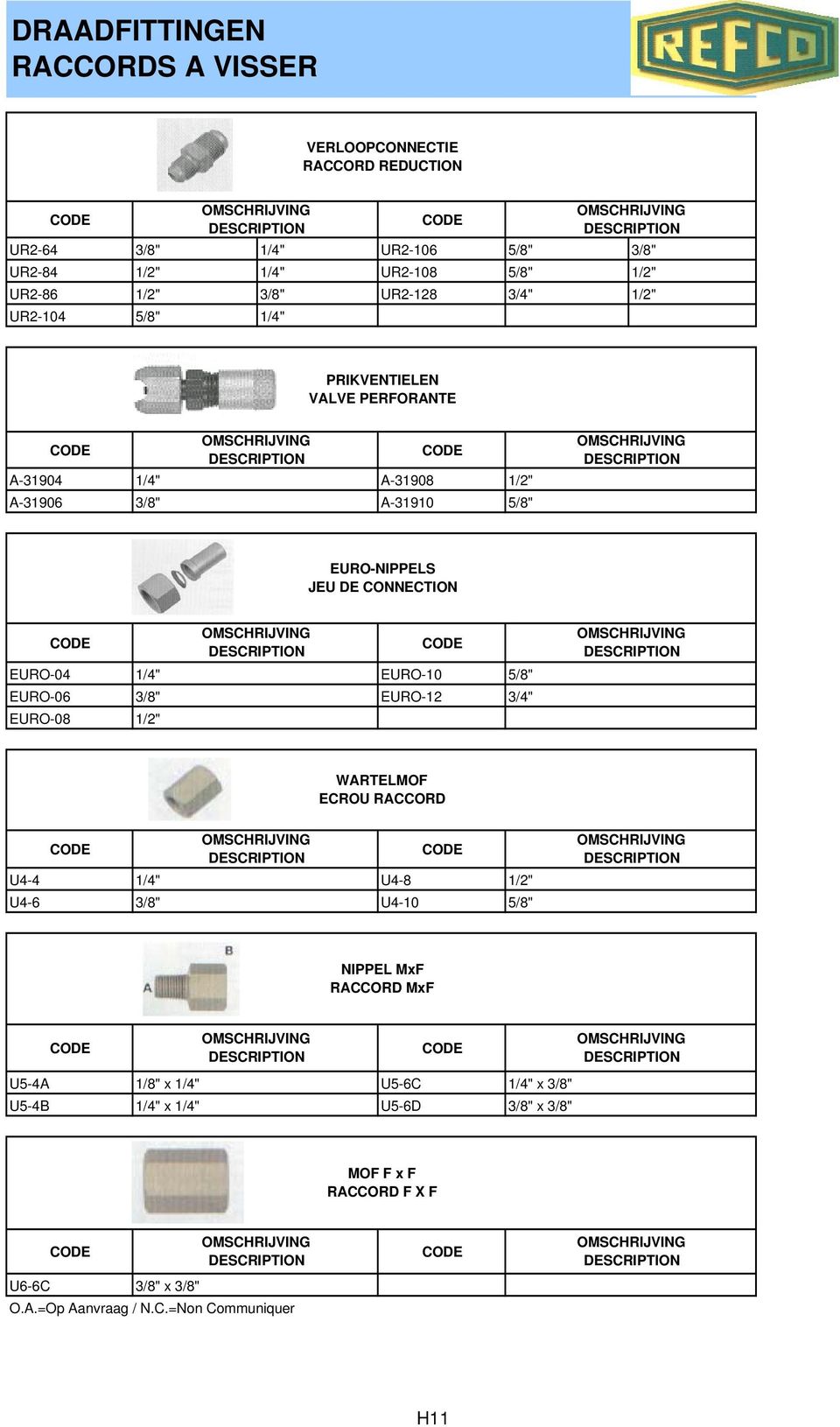 EURO-10 EURO-06 3/8" EURO-12 3/4" EURO-08 WARTELMOF ECROU RACCORD U4-4 1/4" U4-8 U4-6 3/8" U4-10 NIPPEL MxF RACCORD MxF U5-4A 1/8" x 1/4"