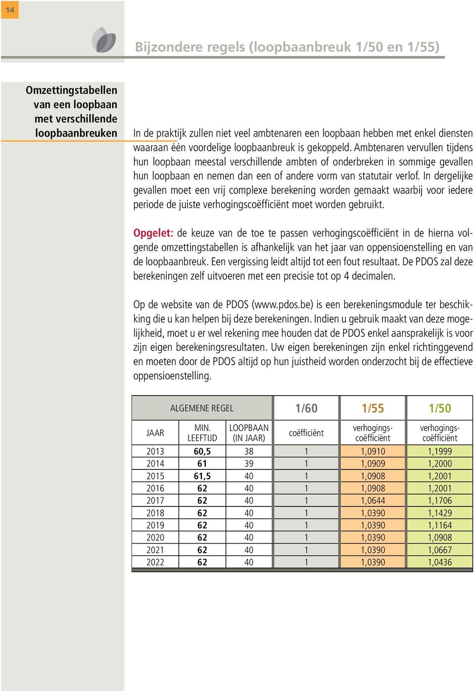 Ambtenaren vervullen tijdens hun loopbaan meestal verschillende ambten of onderbreken in sommige gevallen hun loopbaan en nemen dan een of andere vorm van statutair verlof.