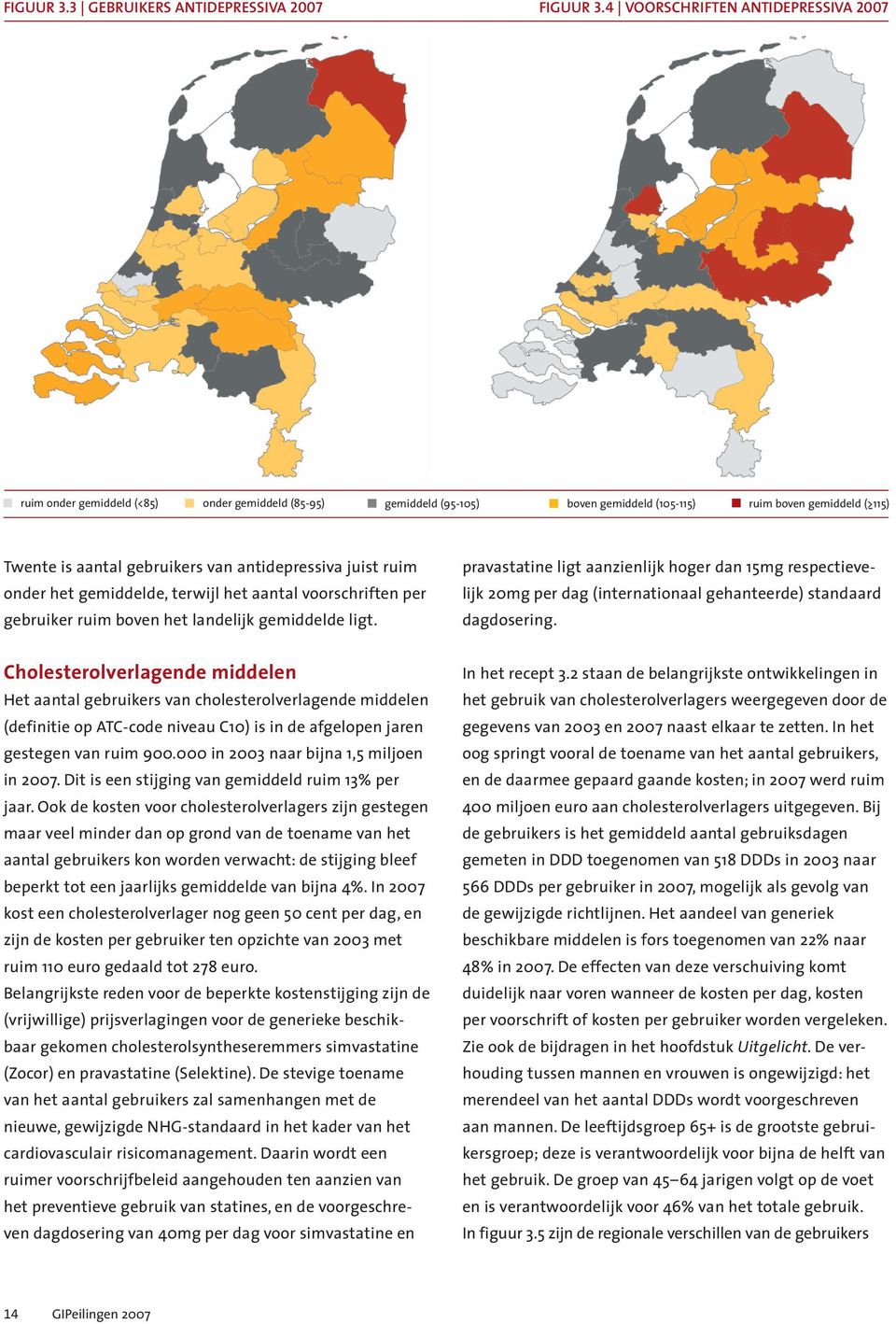 antidepressiva juist ruim onder het gemiddelde, terwijl het aantal voorschriften per gebruiker ruim boven het landelijk gemiddelde ligt.