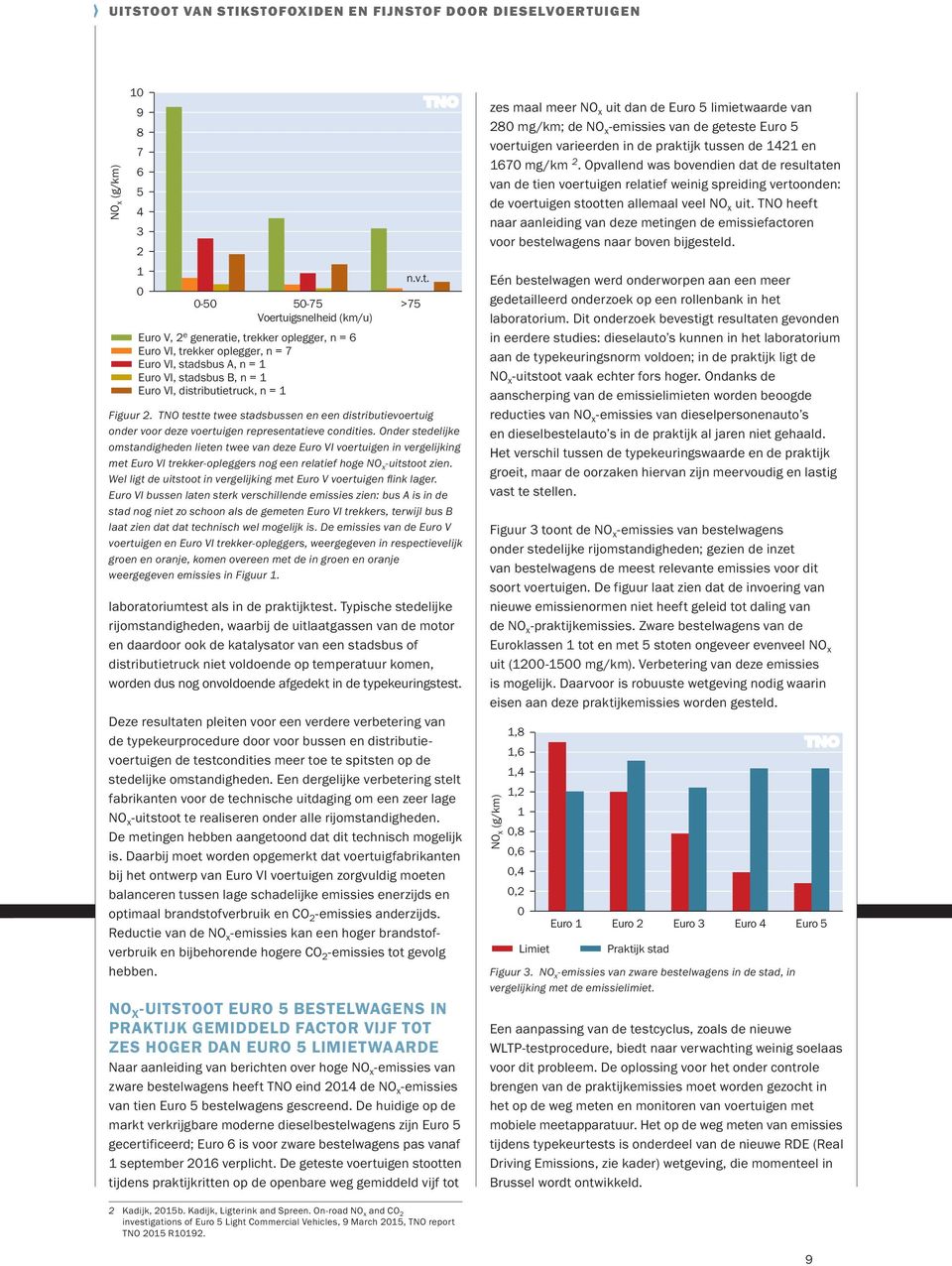 Onder stedelijke omstandigheden lieten twee van deze Euro VI voertuigen in vergelijking met Euro VI trekker-opleggers nog een relatief hoge NO x -uitstoot zien.