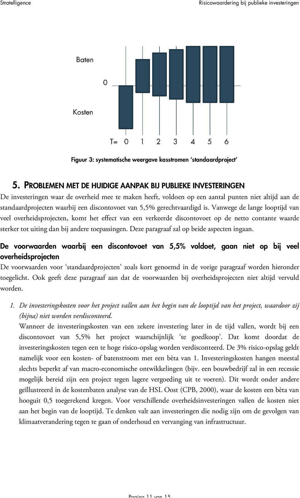 discontovoet van 5,5% gerechtvaardigd is.