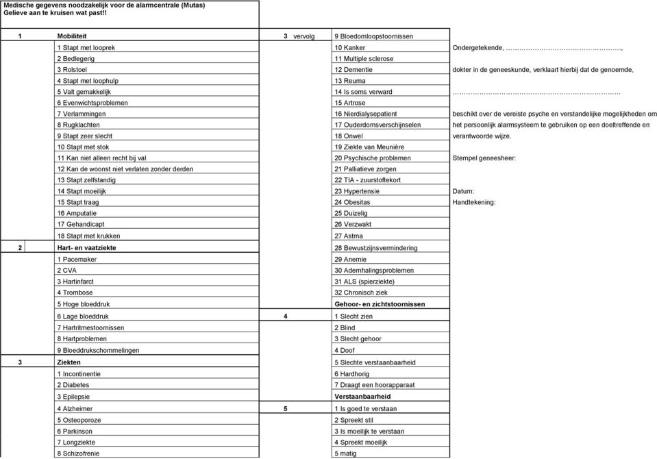 6 Evenwichtsproblemen 15 Artrose 7 Verlammingen 16 Nierdialysepatient beschikt over de vereiste psyche en verstandelijke mogelijkheden om 8 Rugklachten 17 Ouderdomsverschijnselen het persoonlijk