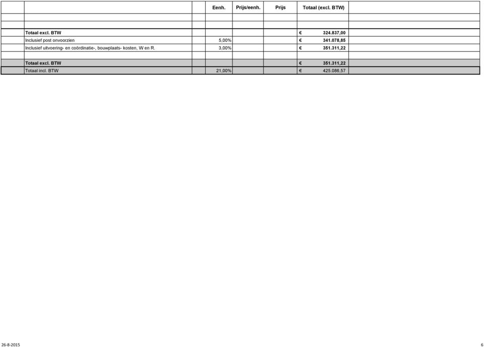 078,85 Inclusief uitvoering- en coördinatie-, bouwplaats- kosten, W