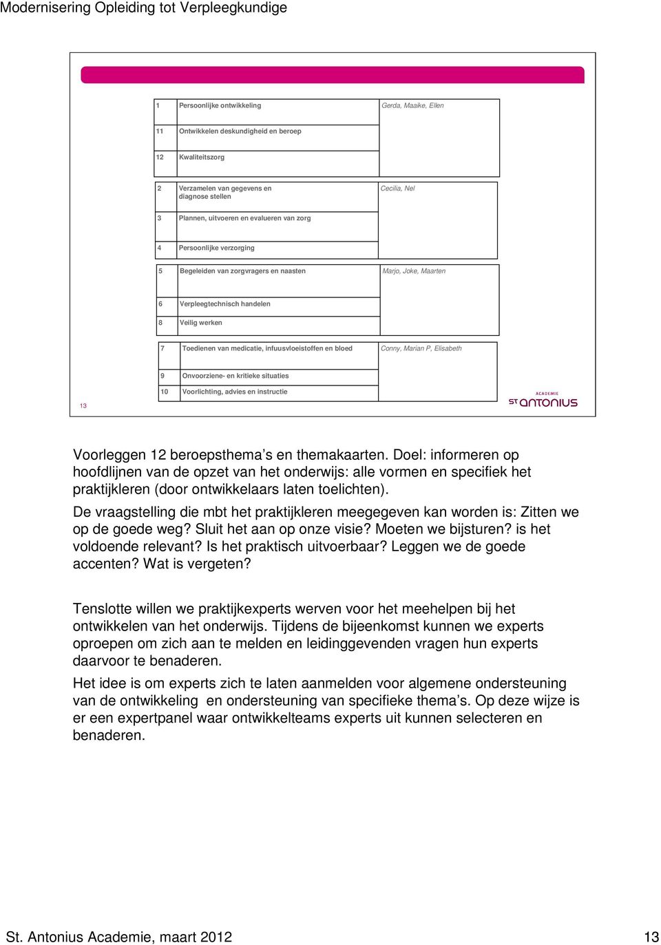 Conny, Marian P, Elisabeth 9 10 Onvoorziene- en kritieke situaties Voorlichting, advies en instructie 13 Voorleggen 12 beroepsthema s en themakaarten.