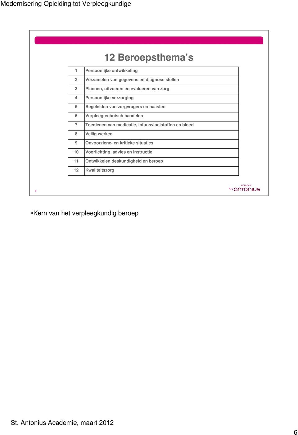 Toedienen van medicatie, infuusvloeistoffen en bloed Veilig werken Onvoorziene- en kritieke situaties Voorlichting, advies en