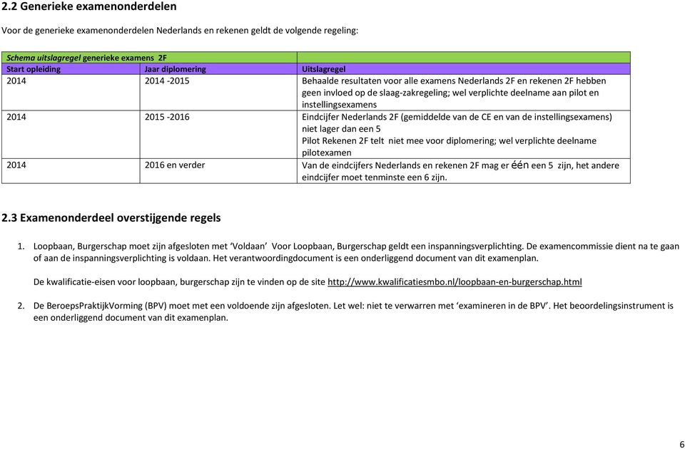 (gemiddelde van de CE en van de instellingss) niet lager dan een 5 Pilot Rekenen 2F telt niet mee voor diplomering; wel verplichte deelname pilot 2014 2016 en verder Van de eindcijfers Nederlands en