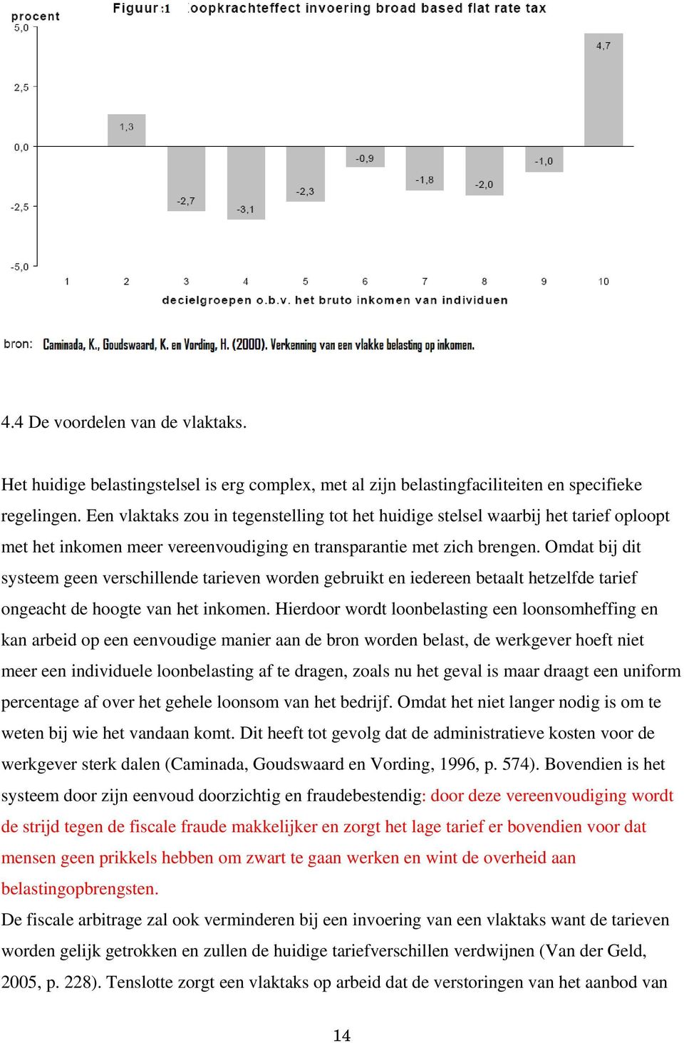 Omdat bij dit systeem geen verschillende tarieven worden gebruikt en iedereen betaalt hetzelfde tarief ongeacht de hoogte van het inkomen.