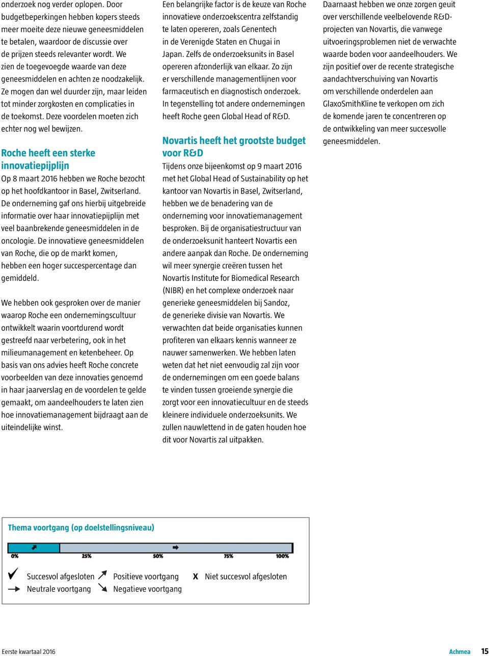 Deze voordelen moeten zich echter nog wel bewijzen. Roche heeft een sterke innovatiepijplijn Op 8 maart 2016 hebben we Roche bezocht op het hoofdkantoor in Basel, Zwitserland.