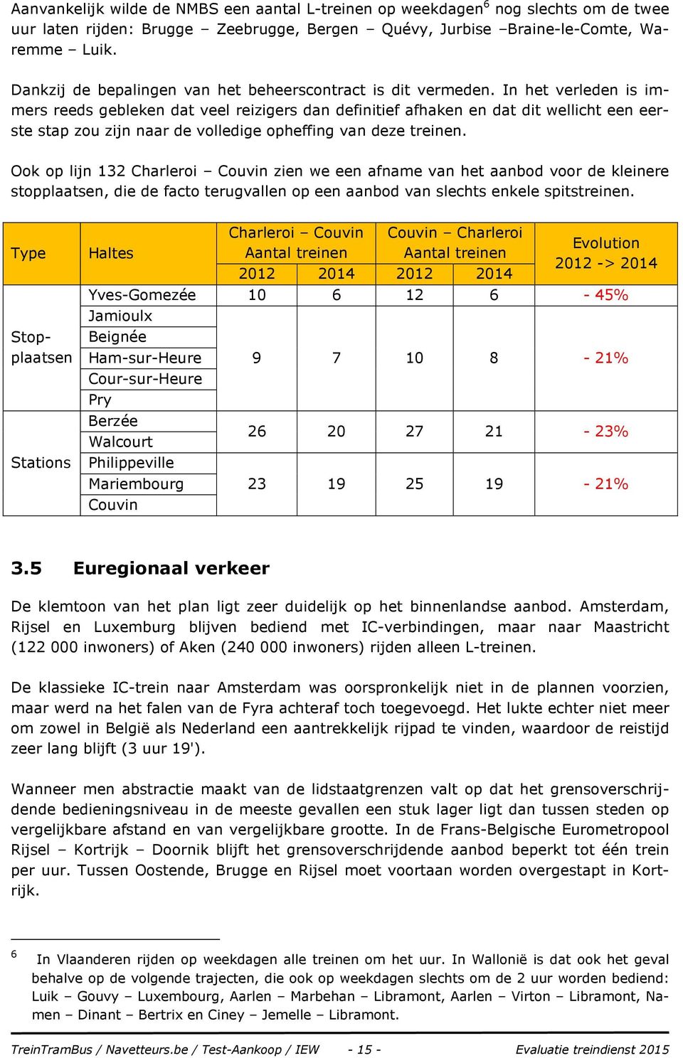 In het verleden is immers reeds gebleken dat veel reizigers dan definitief afhaken en dat dit wellicht een eerste stap zou zijn naar de volledige opheffing van deze treinen.