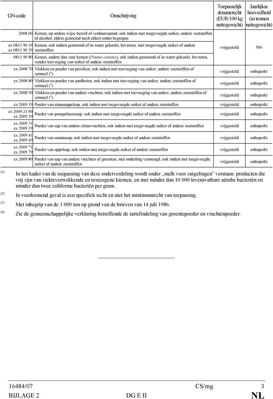 gekookt, bevroren, zonder toevoeging van suiker of andere zoetstoffen ex 2008 70 Vlokken en poeder van perziken, ook indien met toevoeging van suiker, andere zoetstoffen of zetmeel ( 4 ) ex 2008 80