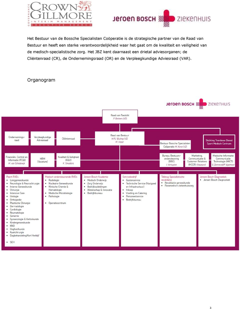 van de medisch-specialistische zorg.