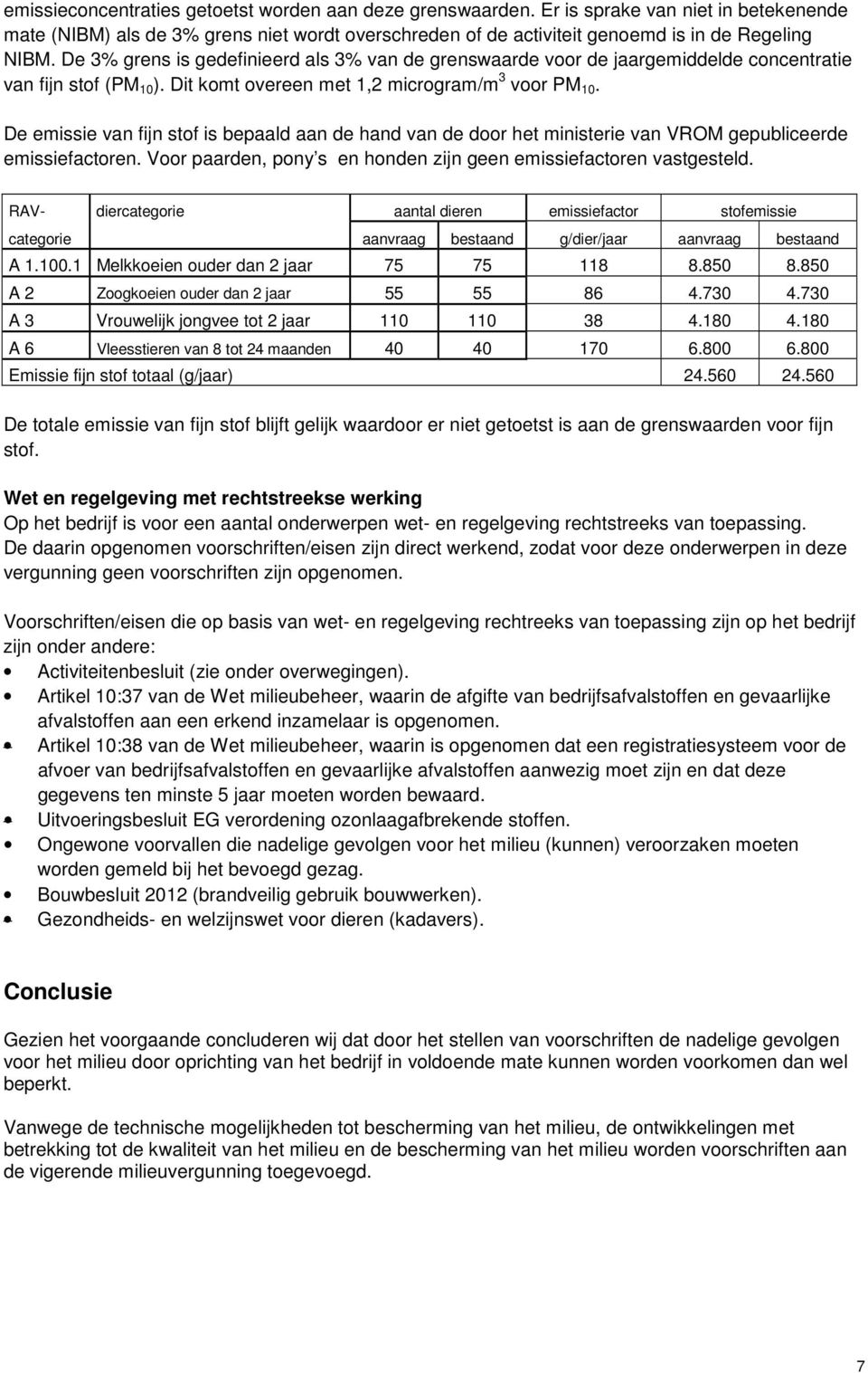 De emissie van fijn stof is bepaald aan de hand van de door het ministerie van VROM gepubliceerde emissiefactoren. Voor paarden, pony s en honden zijn geen emissiefactoren vastgesteld.